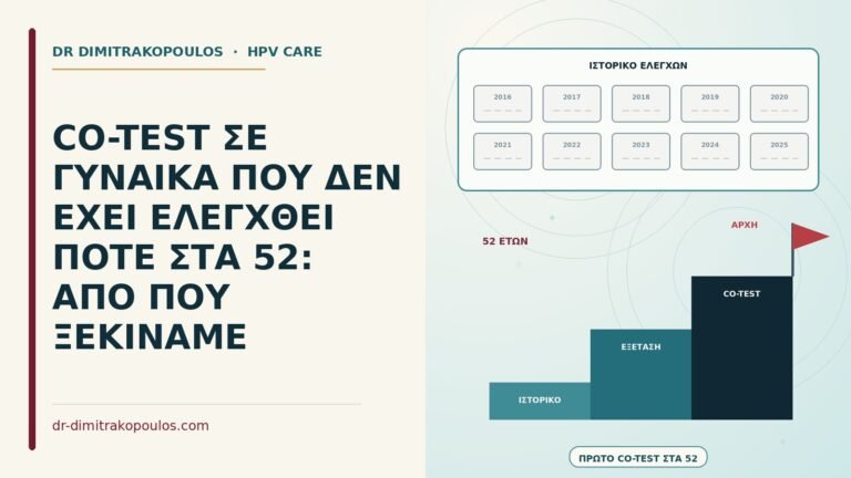 co-test σε γυναίκα που δεν έχει ελεγχθεί ποτέ