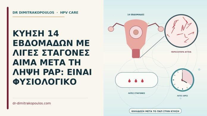 ΚΥΗΣΗ 14 ΕΒΔΟΜΑΔΩΝ ΜΕ ΛΙΓΕΣ ΣΤΑΓΟΝΕΣ ΑΙΜΑ ΜΕΤΑ ΤΗ ΛΗΨΗ PAP: ΕΙΝΑΙ ΦΥΣΙΟΛΟΓΙΚΟ σταγόνες αίμα μετά το Παπ στην κύηση