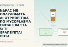 κονδυλώματα και ουρηθρίτιδα από Mycoplasma genitalium
