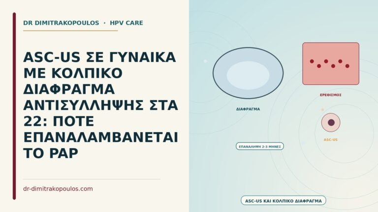 ASC-US με κολπικό διάφραγμα