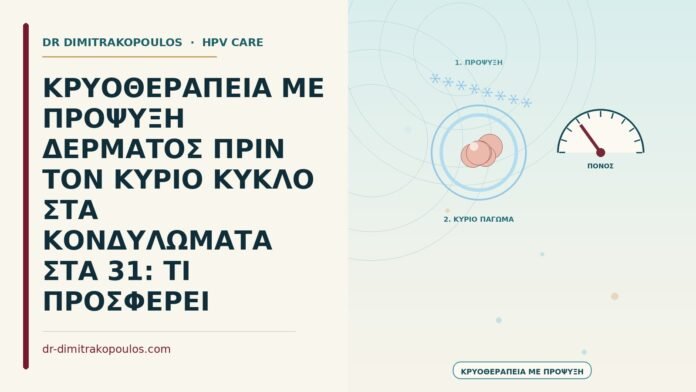 κρυοθεραπεία με προψύξη δέρματος