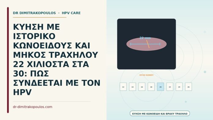 ΚΥΗΣΗ ΜΕ ΙΣΤΟΡΙΚΟ ΚΩΝΟΕΙΔΟΥΣ ΚΑΙ ΜΗΚΟΣ ΤΡΑΧΗΛΟΥ 22 ΧΙΛΙΟΣΤΑ ΣΤΑ 30: ΠΩΣ ΣΥΝΔΕΕΤΑΙ ΜΕ ΤΟΝ HPV κύηση με κωνοειδή και βραχύ τράχηλο