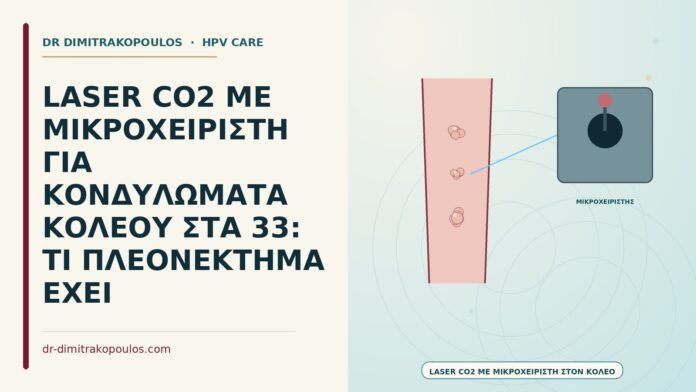 laser CO2 με μικροχειριστή στον κολεό