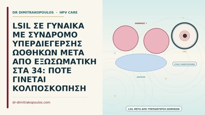LSIL ΣΕ ΓΥΝΑΙΚΑ ΜΕ ΣΥΝΔΡΟΜΟ ΥΠΕΡΔΙΕΓΕΡΣΗΣ ΩΟΘΗΚΩΝ ΜΕΤΑ ΑΠΟ ΕΞΩΣΩΜΑΤΙΚΗ ΣΤΑ 34: ΠΟΤΕ ΓΙΝΕΤΑΙ ΚΟΛΠΟΣΚΟΠΗΣΗ LSIL μετά από σύνδρομο υπερδιέγερσης ωοθηκών