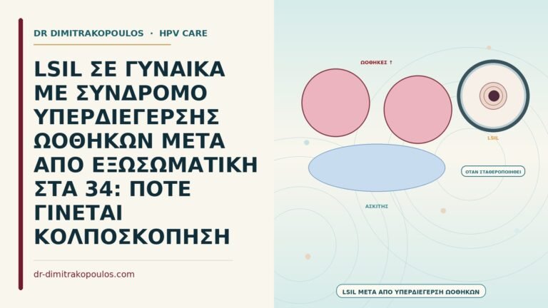 LSIL μετά από σύνδρομο υπερδιέγερσης ωοθηκών