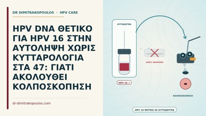 HPV DNA ΘΕΤΙΚΟ ΓΙΑ HPV 16 ΣΤΗΝ ΑΥΤΟΛΗΨΗ ΧΩΡΙΣ ΚΥΤΤΑΡΟΛΟΓΙΑ ΣΤΑ 47: ΓΙΑΤΙ ΑΚΟΛΟΥΘΕΙ ΚΟΛΠΟΣΚΟΠΗΣΗ HPV 16 στην αυτολήψη