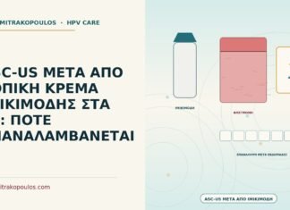 ASC-US ΜΕΤΑ ΑΠΟ ΤΟΠΙΚΗ ΚΡΕΜΑ ΙΜΙΚΙΜΟΔΗΣ ΣΤΑ 33: ΠΟΤΕ ΕΠΑΝΑΛΑΜΒΑΝΕΤΑΙ ASC-US μετά από ιμικιμόδη