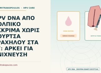 HPV DNA ΑΠΟ ΚΟΛΠΙΚΟ ΕΚΚΡΙΜΑ ΧΩΡΙΣ ΒΟΥΡΤΣΑ ΤΡΑΧΗΛΟΥ ΣΤΑ 37: ΑΡΚΕΙ ΓΙΑ ΑΝΙΧΝΕΥΣΗ HPV DNA από κολπικό έκκριμα χωρίς βούρτσα