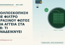 ΚΟΛΠΟΣΚΟΠΗΣΗ ΜΕ ΦΙΛΤΡΟ ΠΡΑΣΙΝΟΥ ΦΩΤΟΣ ΓΙΑ ΑΓΓΕΙΑ ΣΤΑ 38: ΤΙ ΑΝΑΔΕΙΚΝΥΕΙ κολποσκόπηση με φίλτρο πράσινου φωτός