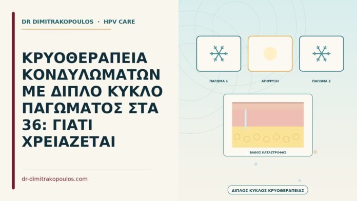 κρυοθεραπεία με διπλό κύκλο παγώματος