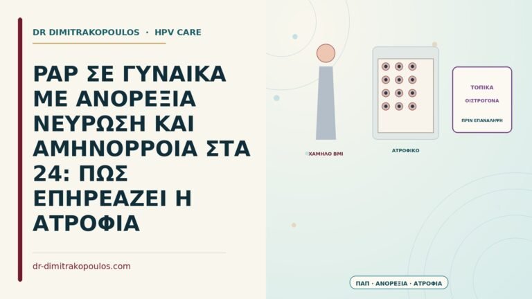Παπ με ανορεξία νεύρωση και αμηνόρροια