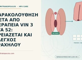 ΠΑΡΑΚΟΛΟΥΘΗΣΗ ΜΕΤΑ ΑΠΟ ΘΕΡΑΠΕΙΑ VIN 3 ΣΤΑ 52: ΧΡΕΙΑΖΕΤΑΙ ΚΑΙ ΕΛΕΓΧΟΣ ΤΡΑΧΗΛΟΥ παρακολούθηση μετά από θεραπεία VIN 3