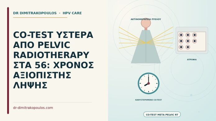 co-test ύστερα από pelvic radiotherapy