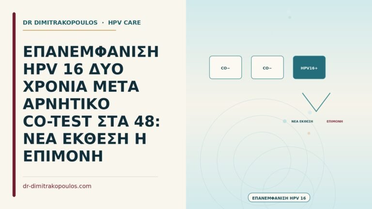 επανεμφάνιση HPV 16 δύο χρόνια μετά αρνητικό co-test