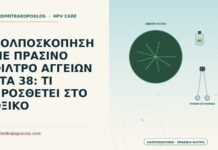 κολποσκόπηση με πράσινο φίλτρο αγγείων