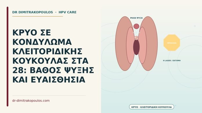ΚΡΥΟ ΣΕ ΚΟΝΔΥΛΩΜΑ ΚΛΕΙΤΟΡΙΔΙΚΗΣ ΚΟΥΚΟΥΛΑΣ ΣΤΑ 28: ΒΑΘΟΣ ΨΥΞΗΣ ΚΑΙ ΕΥΑΙΣΘΗΣΙΑ κρυο σε κονδύλωμα κλειτοριδικής κουκούλας