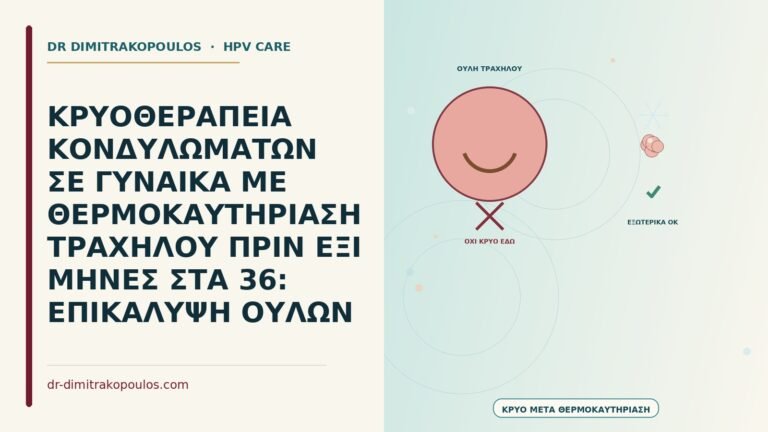 κρυοθεραπεία κονδυλωμάτων μετά πρόσφατη θερμοκαυτηρίαση τραχήλου