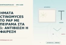 νήματα Actinomyces στο Παπ με σπείραμα
