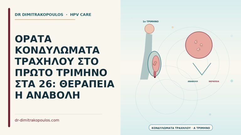 ορατά κονδυλώματα τραχήλου στο πρώτο τρίμηνο