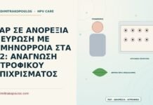 PAP ΣΕ ΑΝΟΡΕΞΙΑ ΝΕΥΡΩΣΗ ΜΕ ΑΜΗΝΟΡΡΟΙΑ ΣΤΑ 22: ΑΝΑΓΝΩΣΗ ΑΤΡΟΦΙΚΟΥ ΕΠΙΧΡΙΣΜΑΤΟΣ Παπ σε ανορεξία νεύρωση με αμηνόρροια