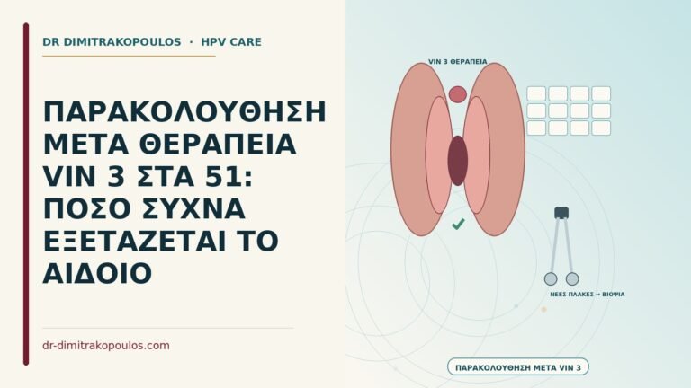 παρακολούθηση μετά θεραπεία VIN 3