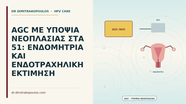 AGC με υποψία νεοπλασίας