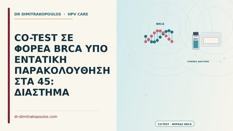 co-test σε φορέα BRCA υπό εντατική παρακολούθηση