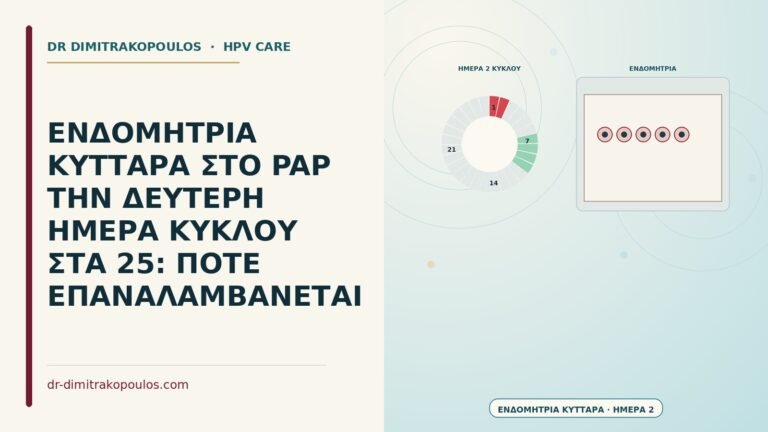 ενδομήτρια κύτταρα στο Παπ την δεύτερη ημέρα κύκλου