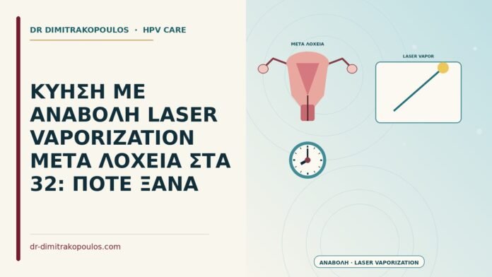 ΚΥΗΣΗ ΜΕ ΑΝΑΒΟΛΗ LASER VAPORIZATION ΜΕΤΑ ΛΟΧΕΙΑ ΣΤΑ 32: ΠΟΤΕ ΞΑΝΑ κύηση με αναβολή laser vaporization μετά λοχεία