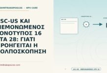 ASC-US και μεμονωμένος γονότυπος 16