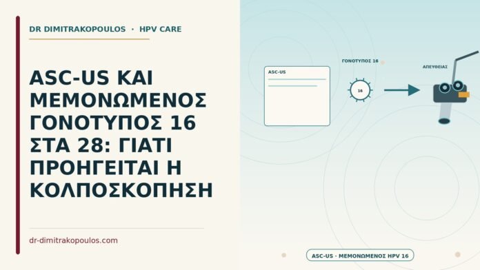 ASC-US και μεμονωμένος γονότυπος 16
