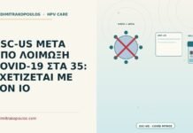 ASC-US μετά από COVID-19