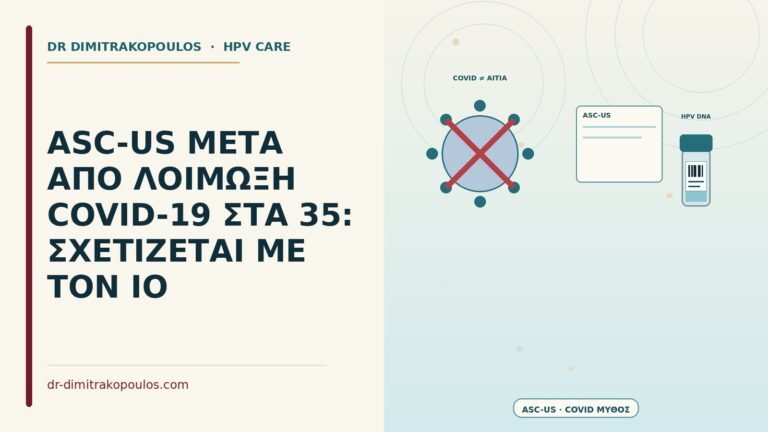 ASC-US μετά από COVID-19
