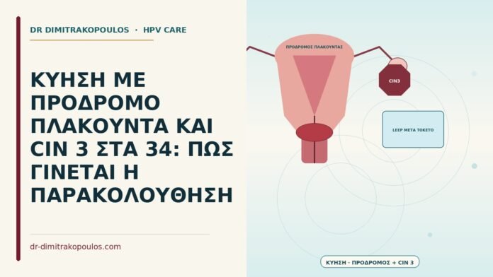 ΚΥΗΣΗ ΜΕ ΠΡΟΔΡΟΜΟ ΠΛΑΚΟΥΝΤΑ ΚΑΙ CIN 3 ΣΤΑ 34: ΠΩΣ ΓΙΝΕΤΑΙ Η ΠΑΡΑΚΟΛΟΥΘΗΣΗ κύηση με πρόδρομο πλακούντα και CIN 3