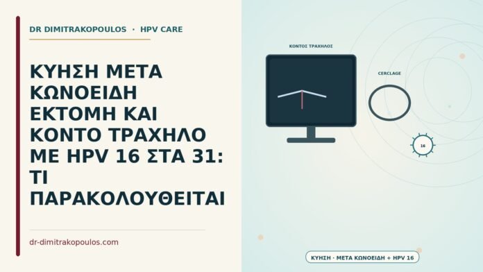 κύηση μετά κωνοειδή με κοντό τράχηλο και HPV 16