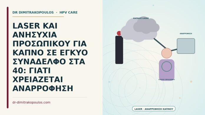 LASER ΚΑΙ ΑΝΗΣΥΧΙΑ ΠΡΟΣΩΠΙΚΟΥ ΓΙΑ ΚΑΠΝΟ ΣΕ ΕΓΚΥΟ ΣΥΝΑΔΕΛΦΟ ΣΤΑ 40: ΓΙΑΤΙ ΧΡΕΙΑΖΕΤΑΙ ΑΝΑΡΡΟΦΗΣΗ αναρρόφηση καπνού laser και εγκυμοσύνη προσωπικού