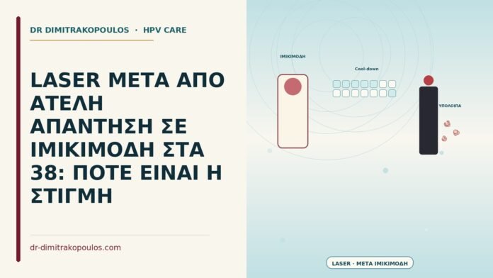 LASER ΜΕΤΑ ΑΠΟ ΑΤΕΛΗ ΑΠΑΝΤΗΣΗ ΣΕ ΙΜΙΚΙΜΟΔΗ ΣΤΑ 38: ΠΟΤΕ ΕΙΝΑΙ Η ΣΤΙΓΜΗ laser μετά από ιμικιμόδη