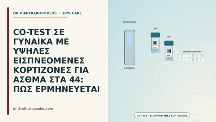 CO-TEST ΣΕ ΓΥΝΑΙΚΑ ΜΕ ΥΨΗΛΕΣ ΕΙΣΠΝΕΟΜΕΝΕΣ ΚΟΡΤΙΖΟΝΕΣ ΓΙΑ ΑΣΘΜΑ ΣΤΑ 44: ΠΩΣ ΕΡΜΗΝΕΥΕΤΑΙ co-test με υψηλές εισπνεόμενες κορτιζόνες