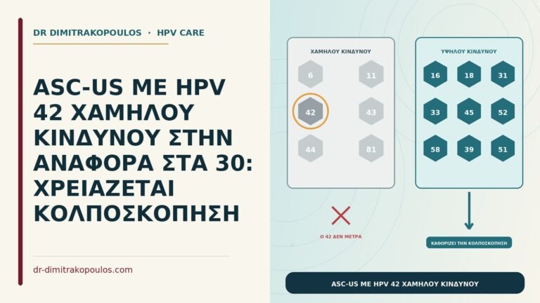ASC-US με HPV 42 χαμηλού κινδύνου