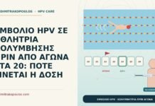 ΕΜΒΟΛΙΟ HPV ΣΕ ΑΘΛΗΤΡΙΑ ΚΟΛΥΜΒΗΣΗΣ ΠΡΙΝ ΑΠΟ ΑΓΩΝΑ ΣΤΑ 20: ΠΟΤΕ ΓΙΝΕΤΑΙ Η ΔΟΣΗ εμβόλιο HPV σε κολυμβήτρια πριν από αγώνα