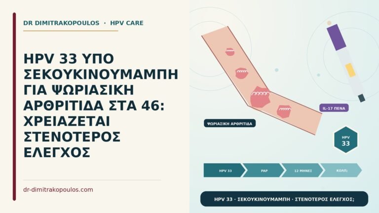 HPV 33 υπό σεκουκινουμάμπη