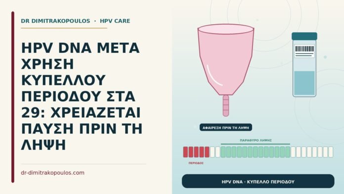 HPV DNA ΜΕΤΑ ΧΡΗΣΗ ΚΥΠΕΛΛΟΥ ΠΕΡΙΟΔΟΥ ΣΤΑ 29: ΧΡΕΙΑΖΕΤΑΙ ΠΑΥΣΗ ΠΡΙΝ ΤΗ ΛΗΨΗ HPV DNA μετά κύπελλο περιόδου