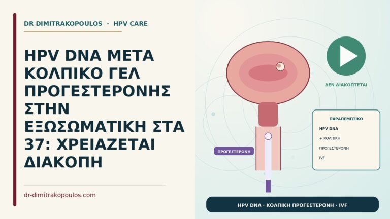 HPV DNA με κολπική προγεστερόνη