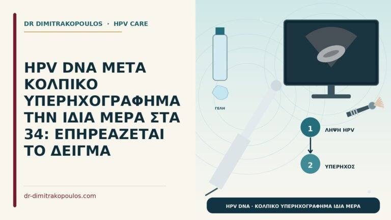 HPV DNA μετά κολπικό υπερηχογράφημα