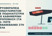 κρυοθεραπεία σε ποδηλάτισσα