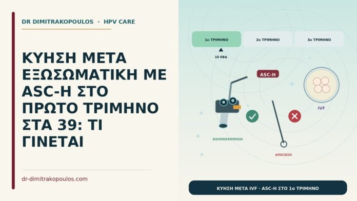 ΚΥΗΣΗ ΜΕΤΑ ΕΞΩΣΩΜΑΤΙΚΗ ΜΕ ASC-H ΣΤΟ ΠΡΩΤΟ ΤΡΙΜΗΝΟ ΣΤΑ 39: ΤΙ ΓΙΝΕΤΑΙ ASC-H στο πρώτο τρίμηνο μετά εξωσωματική