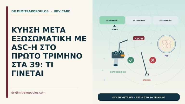 ASC-H στο πρώτο τρίμηνο μετά εξωσωματική