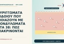 συριγγώματα αιδοίου