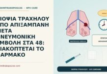 ΒΙΟΨΙΑ ΤΡΑΧΗΛΟΥ ΥΠΟ ΑΠΙΞΑΜΠΑΝΗ ΜΕΤΑ ΠΝΕΥΜΟΝΙΚΗ ΕΜΒΟΛΗ ΣΤΑ 48: ΔΙΑΚΟΠΤΕΤΑΙ ΤΟ ΦΑΡΜΑΚΟ βιοψία υπό απιξαμπάνη