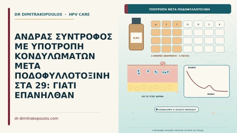 υποτροπή μετά ποδοφυλλοτοξίνη
